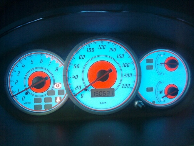 indiglo gauges